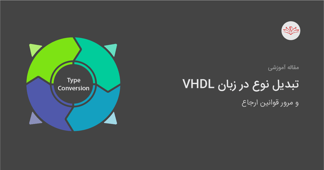کاربردهای تبدیب نوع در زبان VHDL